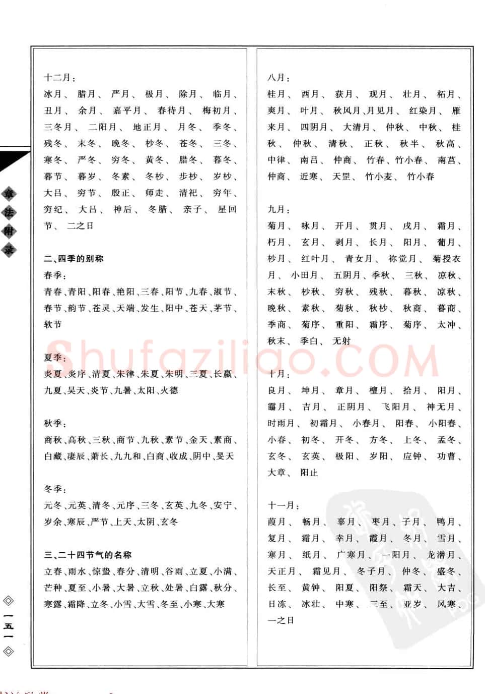 田英章书法专业教程字帖《楷书要论－章法》 | 毛笔楷书字帖