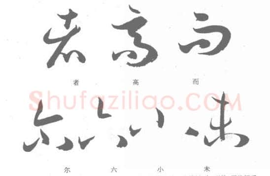草书书法知识,孙过庭《书谱》笔法在各点划中的作用