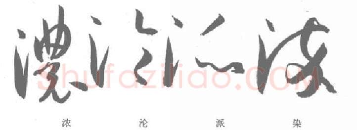草书书法知识,孙过庭《书谱》笔法在各点划中的作用