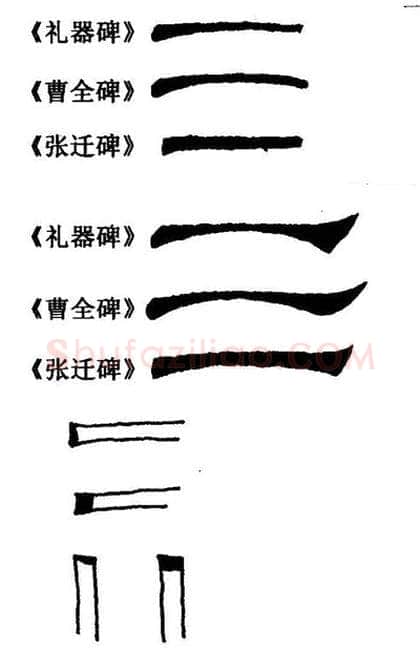 隶书书法知识,隶书的笔法(以《礼器碑》《曹全碑》和《张迁碑》