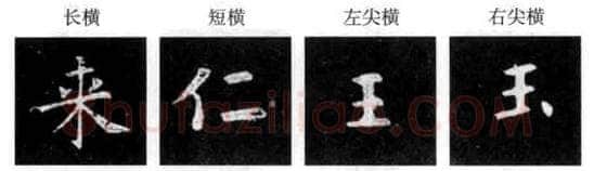 楷书书法知识,楷书经典范本的学习 欧阳询《九成宫醴泉铭碑》
