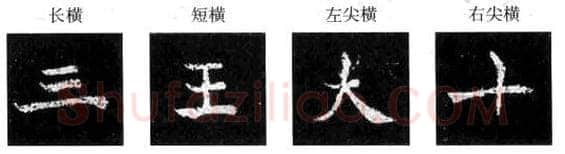 楷书书法知识,楷书经典范本的学习 如《元腾墓志》