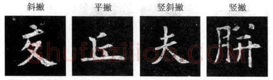 楷书书法知识,楷书经典范本的学习 欧阳询《九成宫醴泉铭碑》
