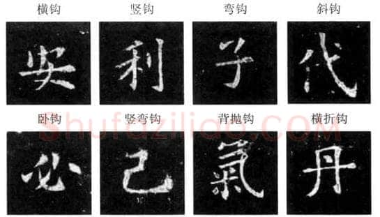 楷书书法知识,楷书经典范本的学习 欧阳询《九成宫醴泉铭碑》