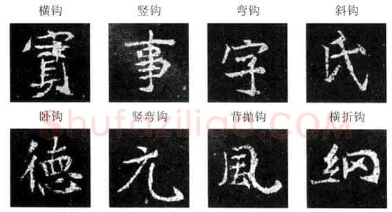 楷书书法知识,楷书经典范本的学习 如《元腾墓志》