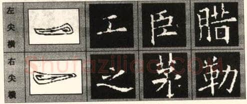 楷书书法知识,欧阳询《九成宫醴泉铭》笔画例说