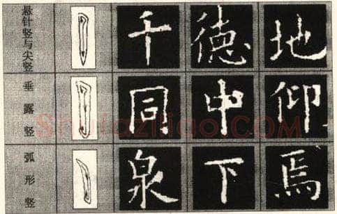 楷书书法知识,欧阳询《九成宫醴泉铭》笔画例说
