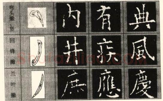 楷书书法知识,欧阳询《九成宫醴泉铭》笔画例说
