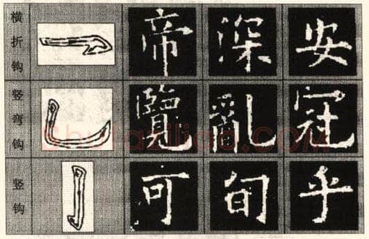 楷书书法知识,欧阳询《九成宫醴泉铭》笔画例说
