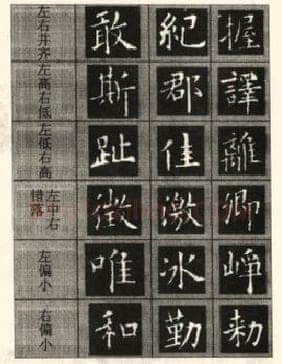 楷书书法知识,楷书结体的基本原则