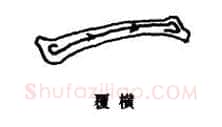 楷书书法知识,楷书常用笔画的写法