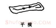 楷书书法知识,楷书常用笔画的写法