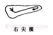 楷书书法知识,楷书常用笔画的写法