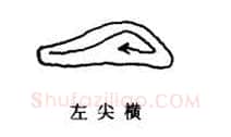 楷书书法知识,楷书常用笔画的写法