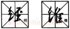 行书书法知识,行书入门教程:基本笔画偏旁部首写法