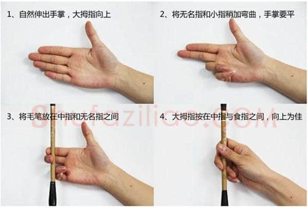 毛笔书法知识,毛笔执笔法与姿势---五字执笔法