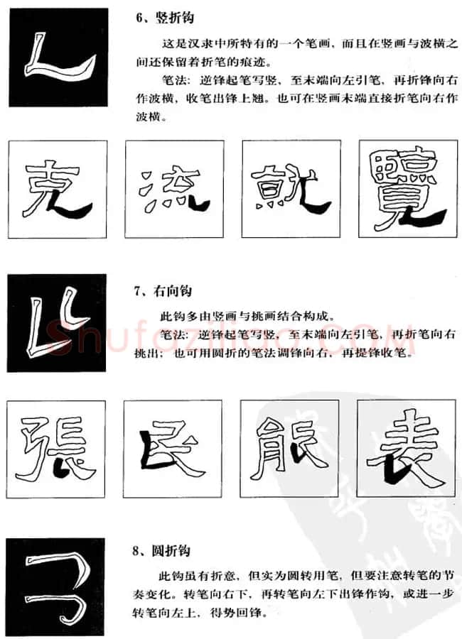 隶书学习教材《张迁碑笔法详解》 | 毛笔隶书字帖