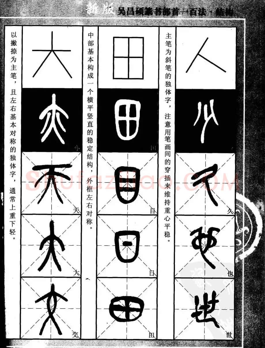 书法教程字帖欣赏《吴昌硕篆书部首一百法》 | 软笔篆书字帖