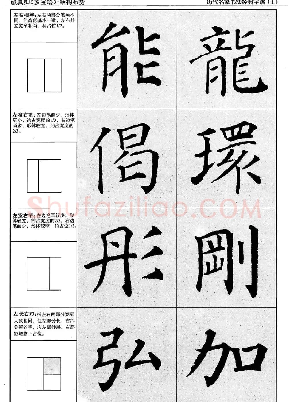 经典字帖：颜真卿多宝塔字谱 | 软笔楷书字帖