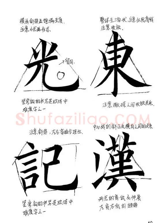 欧阳询楷书《九成宫醴泉铭》教学手稿 | 毛笔楷书字帖