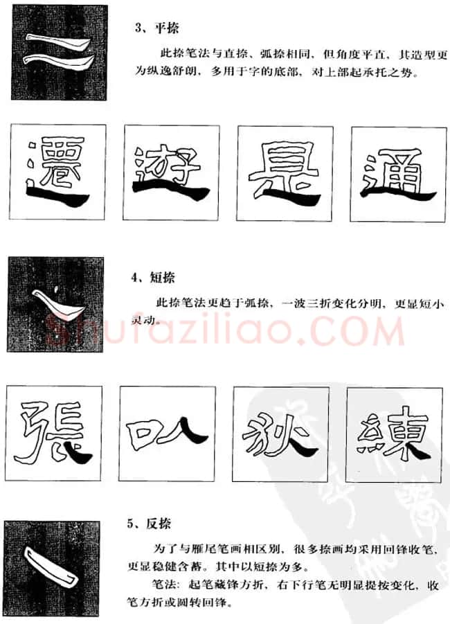 隶书学习教材《张迁碑笔法详解》 | 毛笔隶书字帖