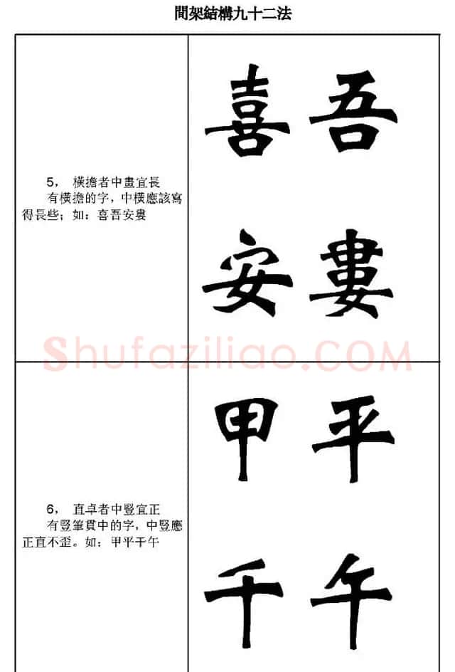魏楷字帖《魏碑间架结构九十二法》 | 毛笔楷书字帖