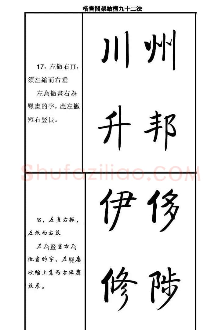 启功字帖楷书间架结构九十二法 | 毛笔楷书字帖