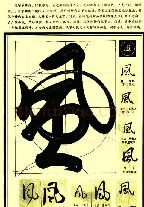 字帖图片《行草笔法解析》 | 毛笔草书字帖