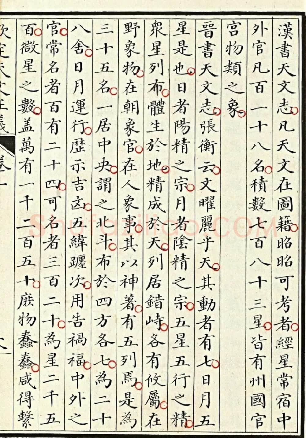小楷抄本《钦定天文正义》 | 书法作品欣赏