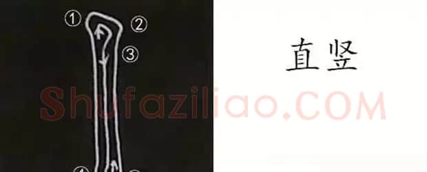 柳体字帖教程--柳公权楷书基本笔画练习 | 毛笔楷书字帖