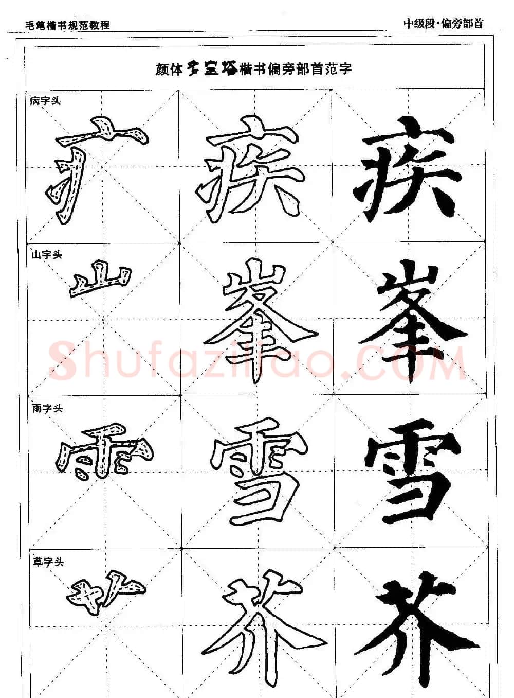 书法段位评比指导教材《毛笔楷书实用教程-偏旁部首》 | 软笔楷书字帖