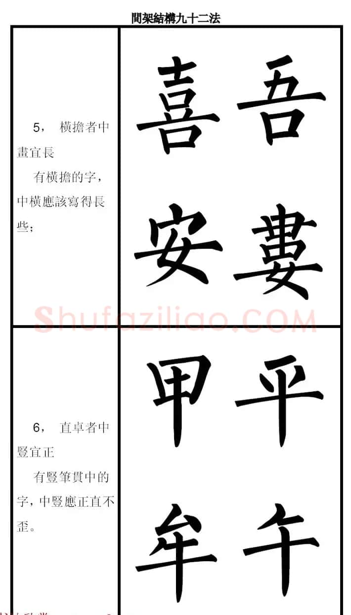 柳体字帖《柳公权楷书间架结构九十二法》 | 软笔楷书字帖