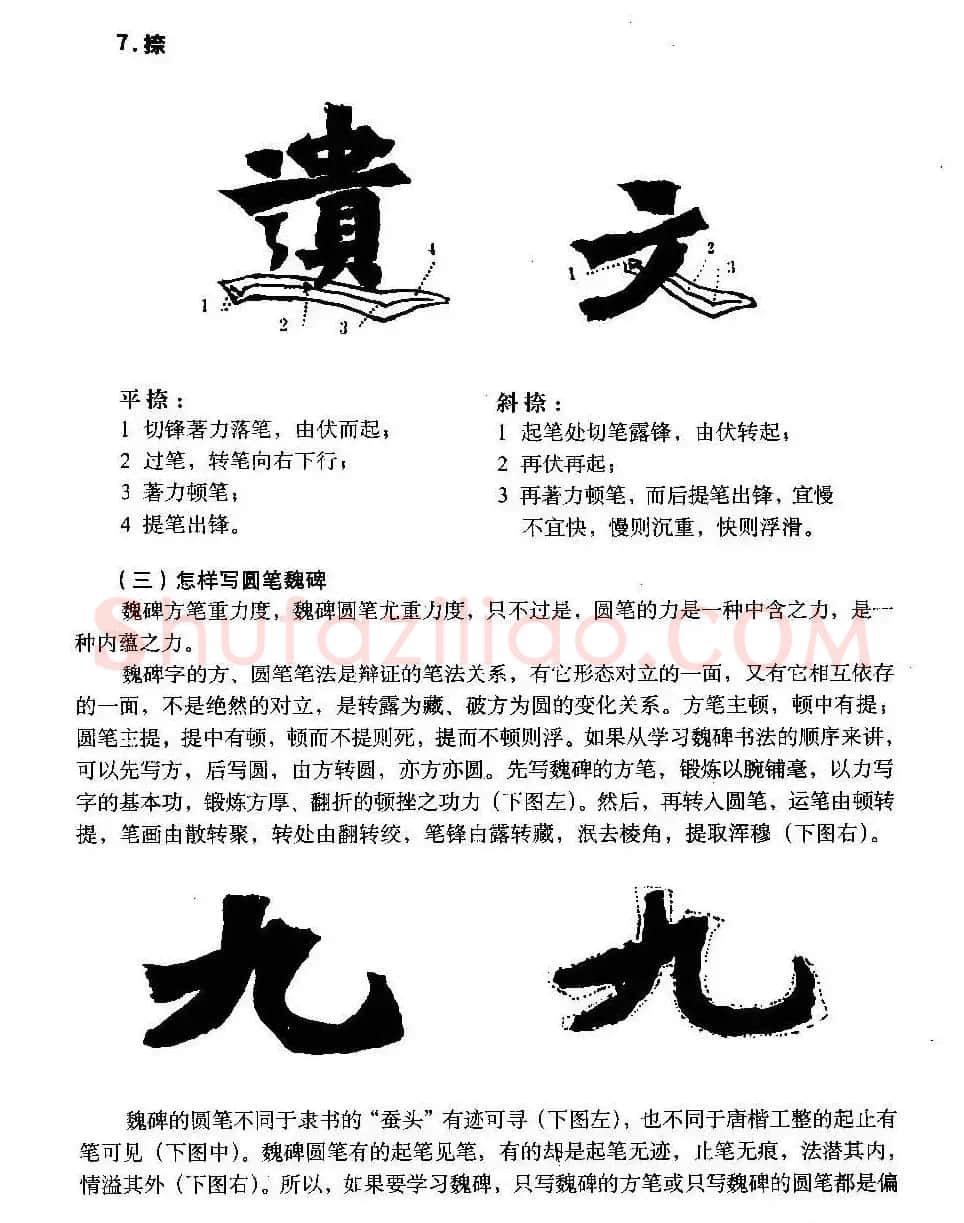 图文教材 怎样写魏碑与怎样临习张猛龙碑 | 软笔楷书字帖