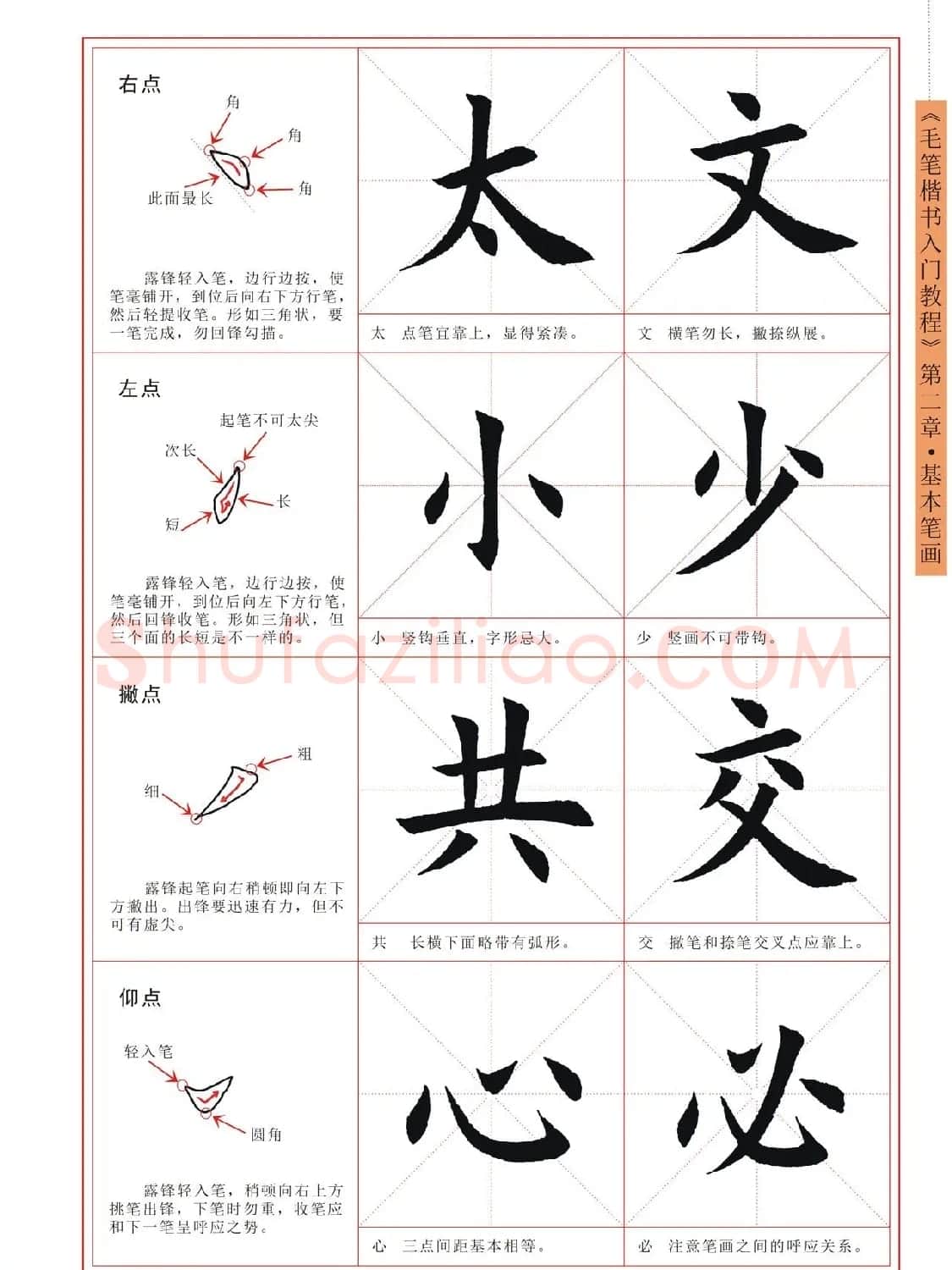 王丙申高清书法字帖《毛笔楷书入门教程》 | 毛笔楷书字帖