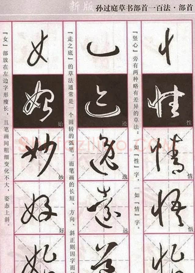 历代名家字帖《孙过庭草书部首一百法》 | 软笔草书字帖