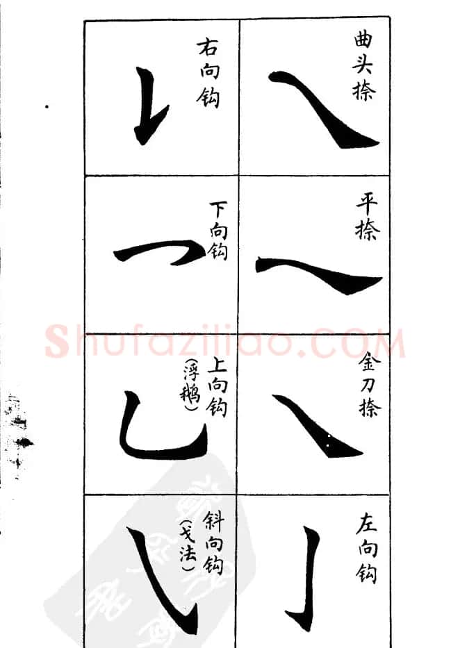 任政《楷书基本点画笔法》 | 毛笔楷书字帖