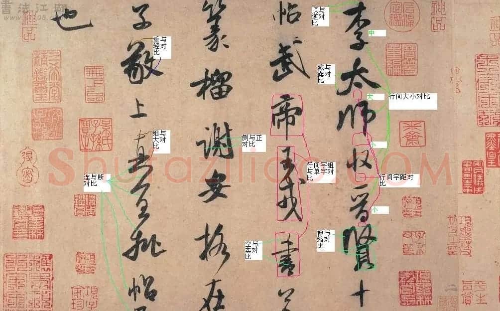书法要素:对比衡量书法深度 | 书法知识