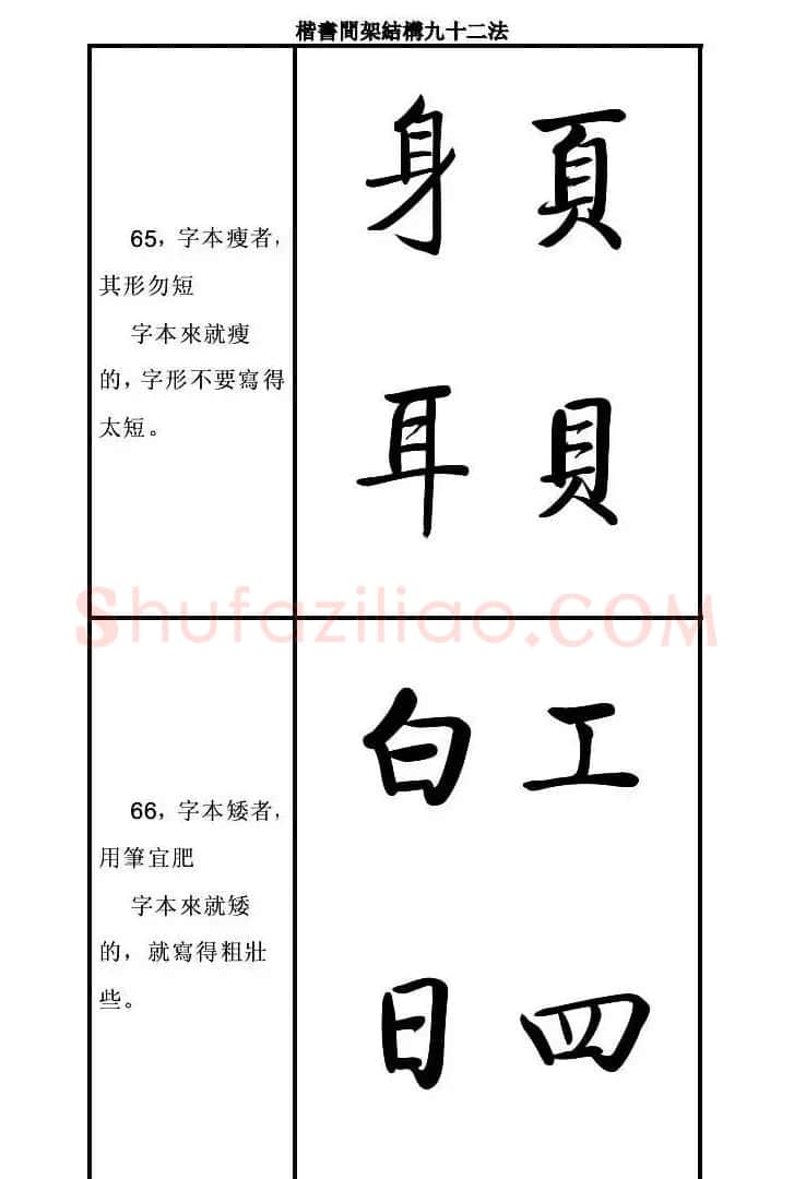 启功字帖楷书间架结构九十二法 | 毛笔楷书字帖