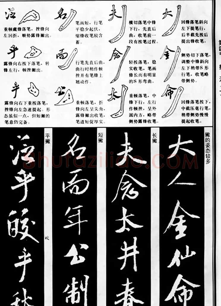 字帖教材《米芾行书笔法图解》 | 软笔行书字帖