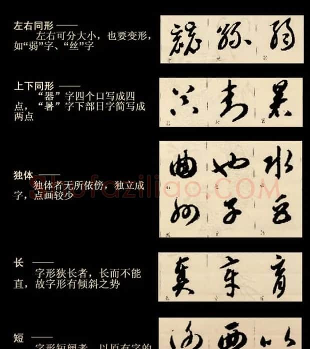 书法课堂--草书四大要素和结构技法 | 软笔草书字帖