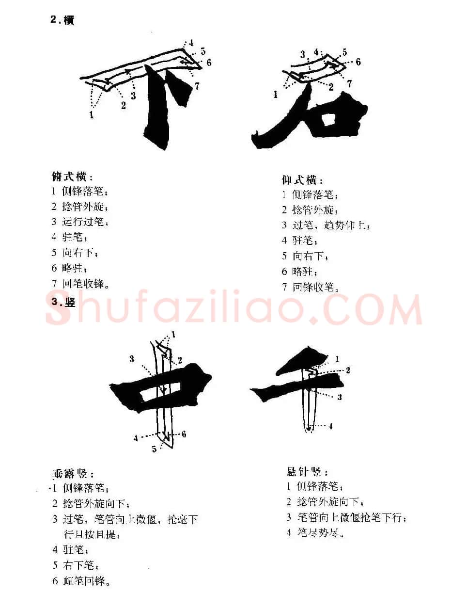 图文教材 怎样写魏碑与怎样临习张猛龙碑 | 软笔楷书字帖