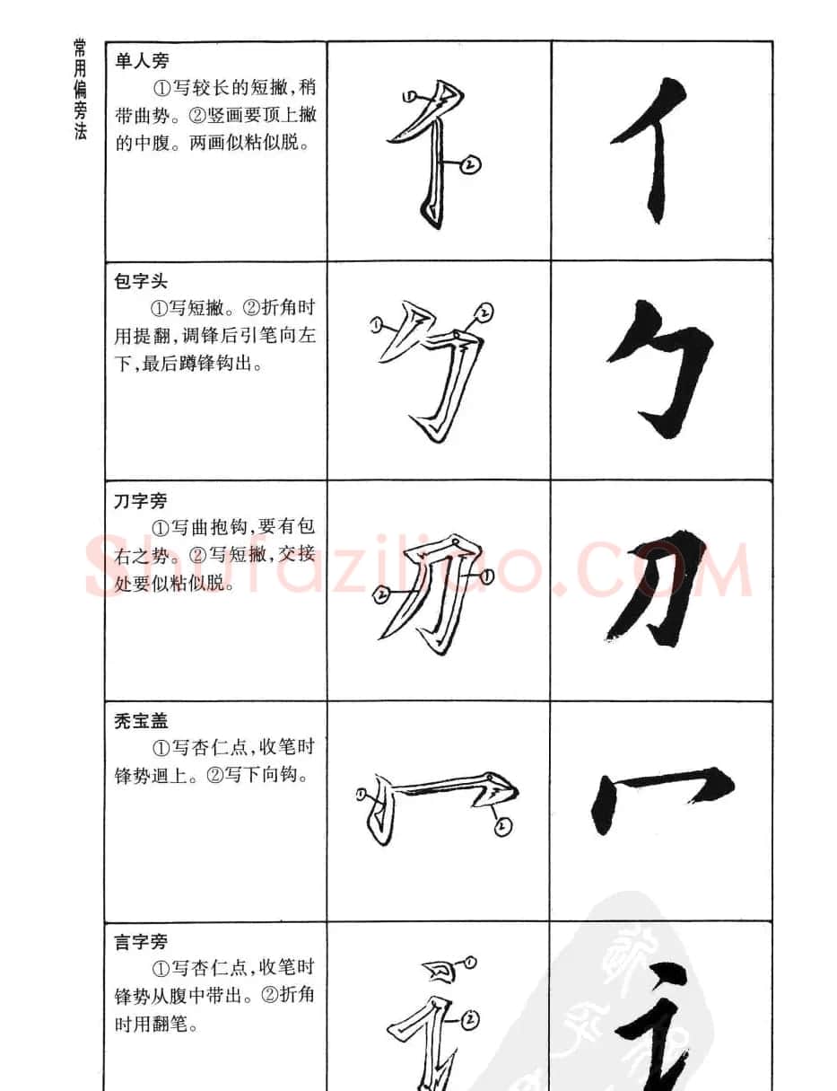刘小晴书法字帖欣赏《简体楷书书写秘诀》 | 毛笔楷书字帖
