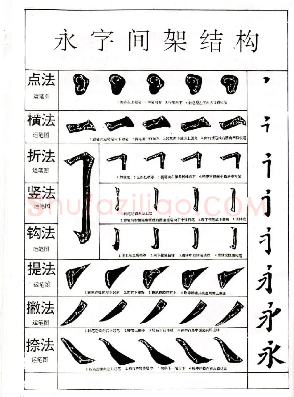 中小学生书法教材：楷书入门永字八法习字帖 | 毛笔楷书字帖