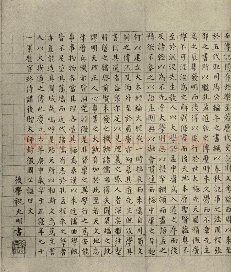 明代 祝允明 《宋儒六贤传志》之十六 书法作品