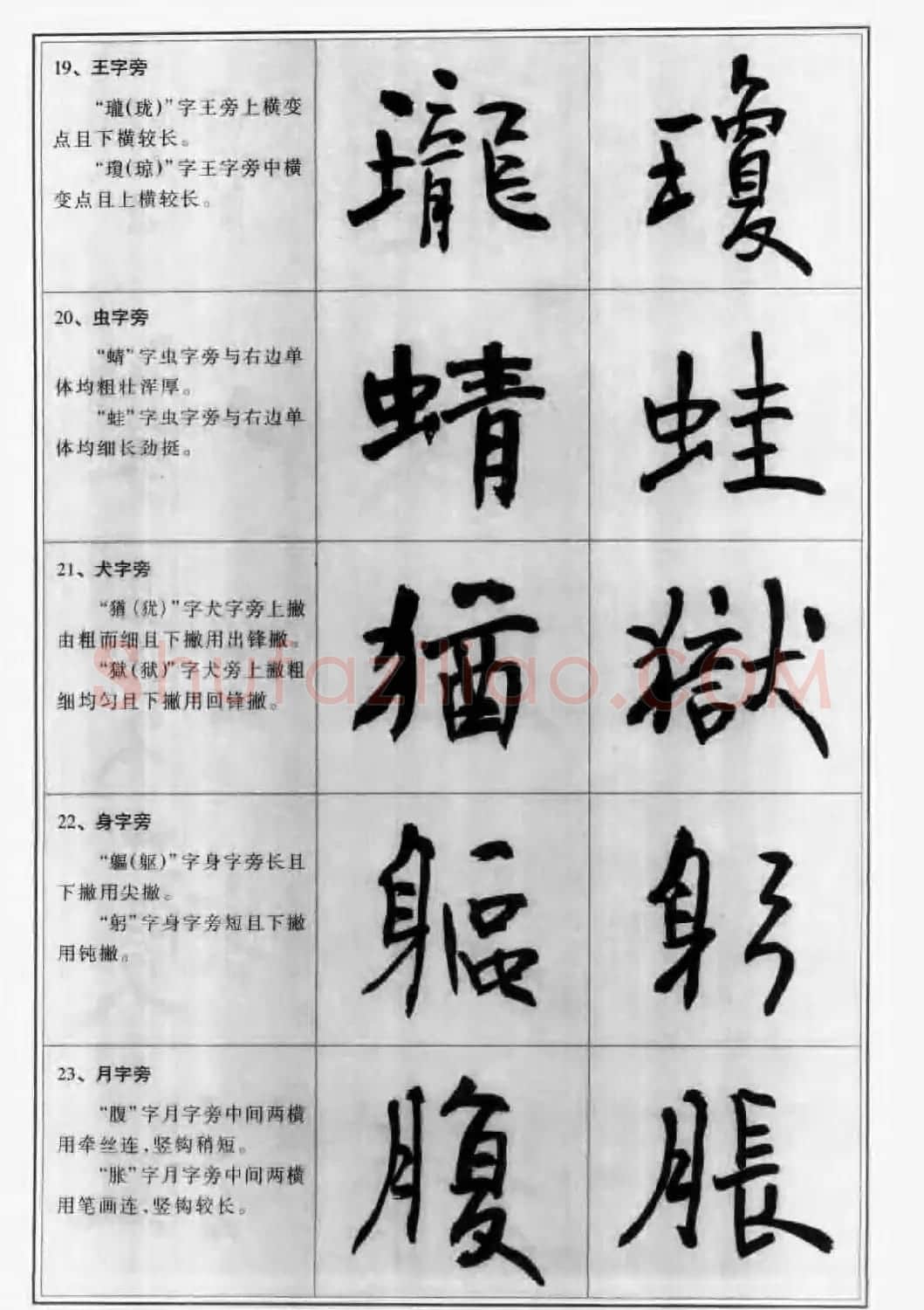 毛笔字帖教程《行书入门大字谱》 | 软笔行书字帖