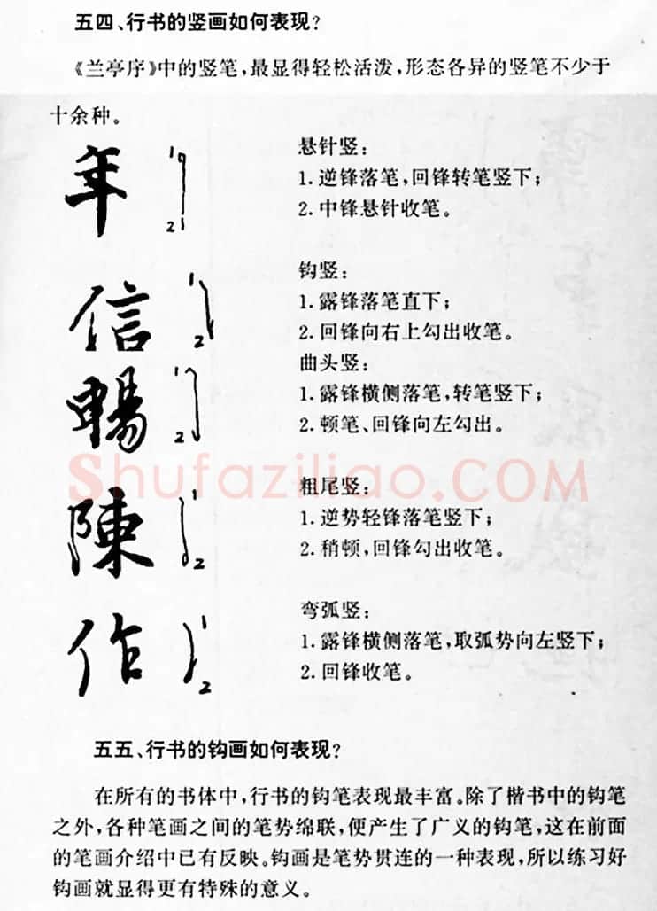 字帖教材《米芾行书笔法图解》 | 软笔行书字帖