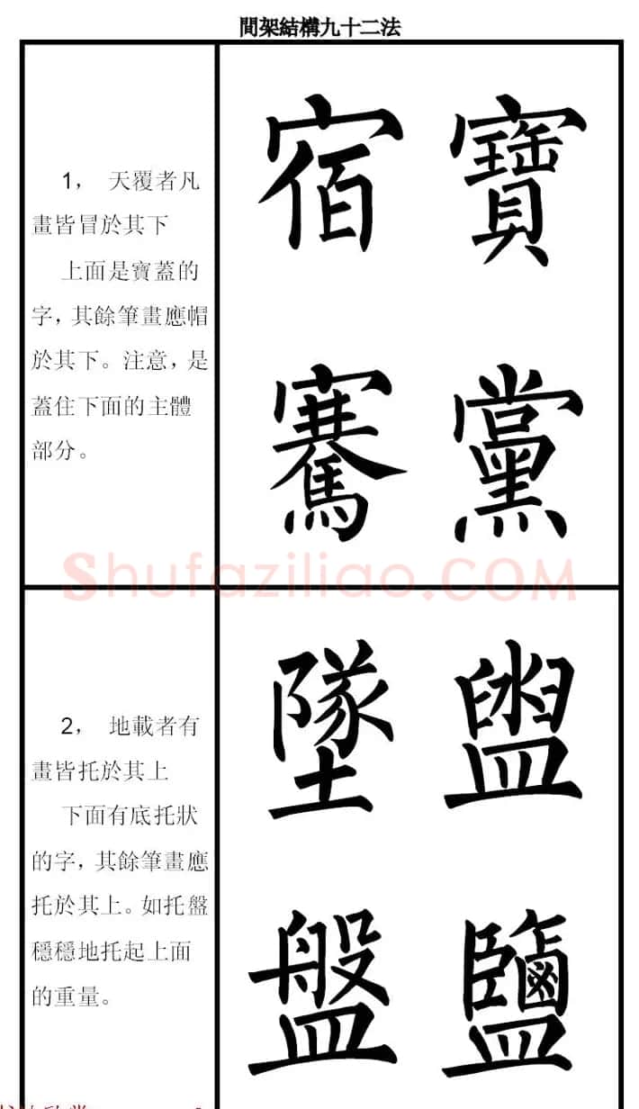 柳体字帖《柳公权楷书间架结构九十二法》 | 软笔楷书字帖