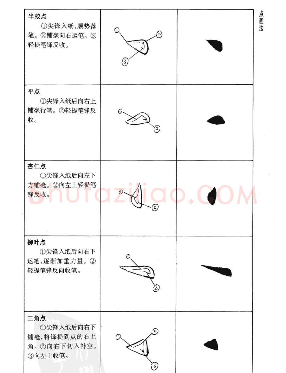 刘小晴书法字帖欣赏《简体楷书书写秘诀》 | 毛笔楷书字帖