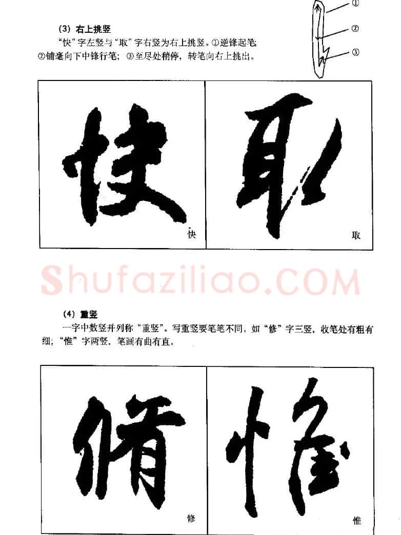 《王羲之行书入门》书法字帖用笔篇 | 软笔行书字帖