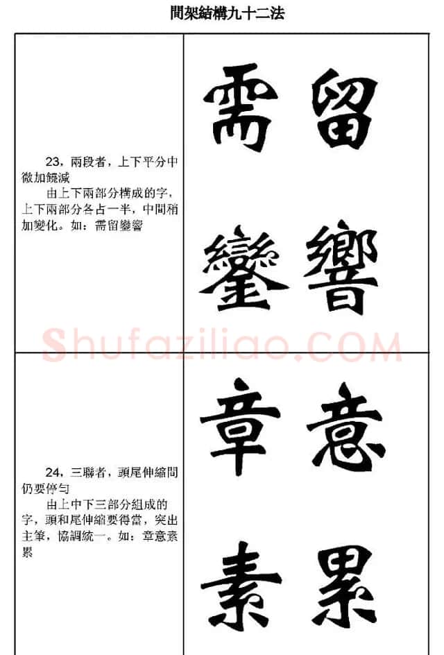 魏楷字帖《魏碑间架结构九十二法》 | 毛笔楷书字帖